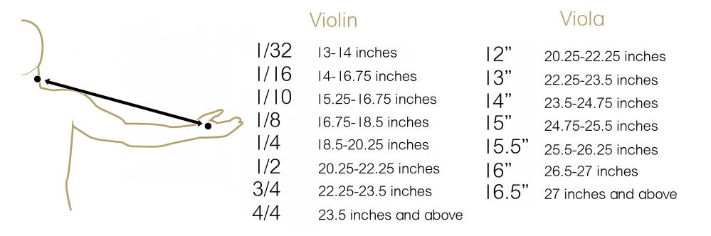 Violin and viola sizing